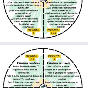 CÍRCULOS TÉCNICAS DE ESTUDIO