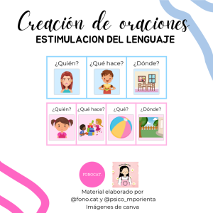 CREACIÓN DE ORACIONES