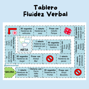 Tablero de fluidez verbal
