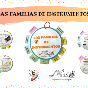 LLAVERO DE LAS FAMILIAS DE INSTRUMENTOS