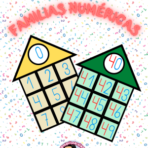 CASAS FAMILIAS NUMÉRICAS