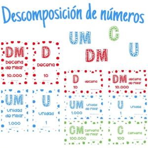 DESCOMPOSICIÓN DE NÚMEROS: unidad, decena, centena…