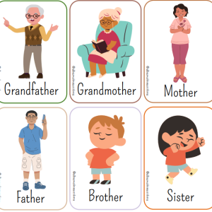 LA FAMILIA EN INGLÉS