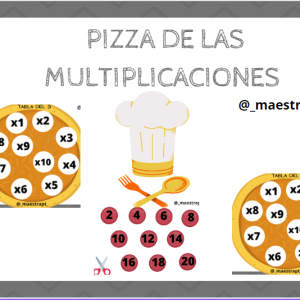 Pizza de las multiplicaciones