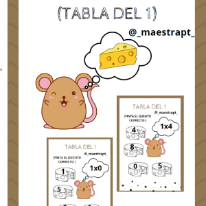 Ratón Comilón Tabla del 1