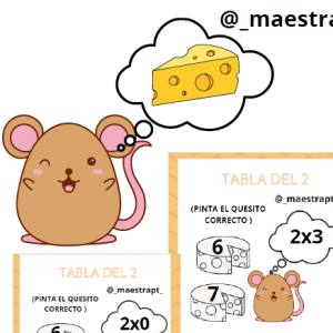 Ratón Comilón Tablas del 1 al 10