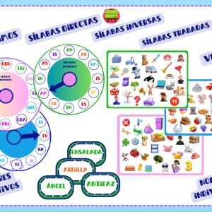 Ruleta de conciencia fonológica