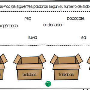 Clasificación de palabras según sílabas