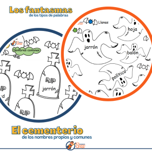 el cementerio de los nombres propios y comunes + los fantasmas de los tipos de palabras