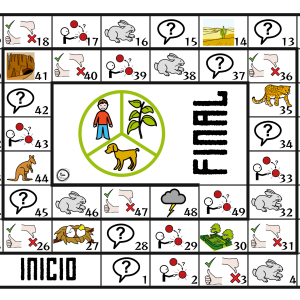 Oca de los seres vivos