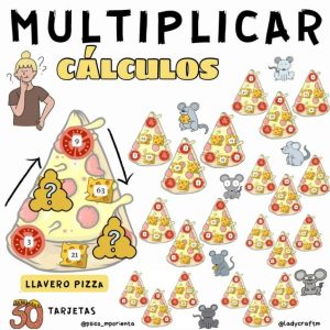 PIZZAS MULTIPLICADORAS