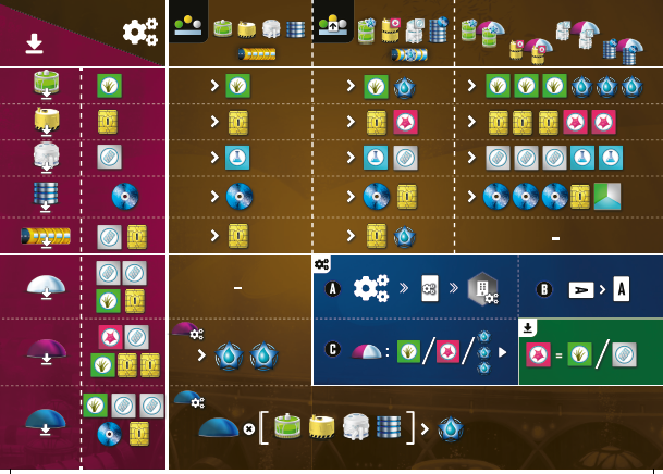 Underwater Cities Data Era - Imagen 9