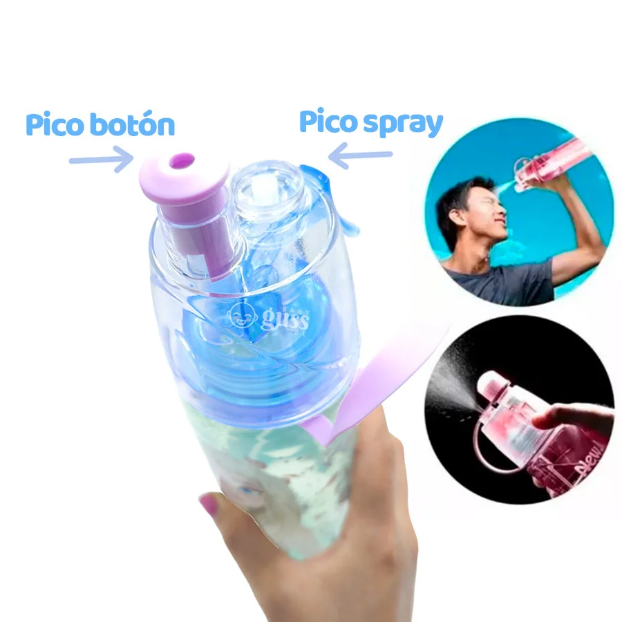 Botella Con Spray 575 ML Bluey - Imagen 5
