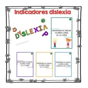 INDICADORES DISLEXIA: 3-5, 5-7, 7-9 Y +12 AÑOS