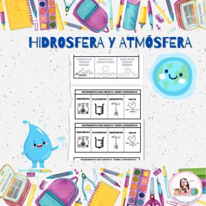 Fichas interactivas: Atmósfera e hidrosfera