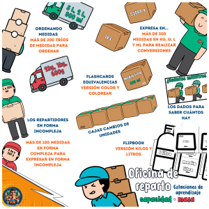 OFICINA DE REPARTO (MASA Y VOLUMEN)