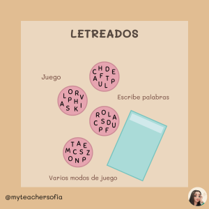 Letreados