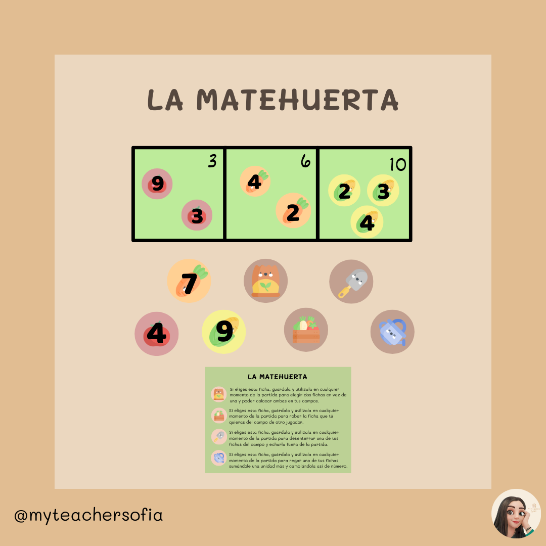 La Matehuerta