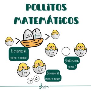 POLLITOS MATEMÁTICOS