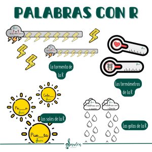 PACK PALABRAS CON R