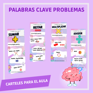 Carteles. Palabras clave para resolver problemas